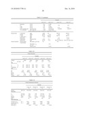 BIMODAL POLYETHYLENE COMPOSITION AND ARTICLES MADE THEREROM diagram and image