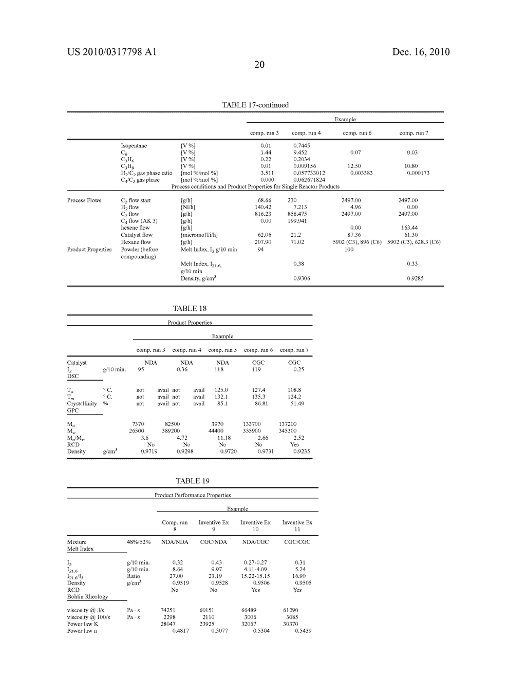 BIMODAL POLYETHYLENE COMPOSITION AND ARTICLES MADE THEREROM - diagram, schematic, and image 27