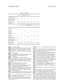 TIRES AND TREAD FORMED FROM PHENOL-AROMATIC-TERPENE RESIN diagram and image