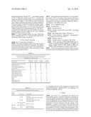 TIRES AND TREAD FORMED FROM PHENOL-AROMATIC-TERPENE RESIN diagram and image