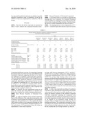 TIRES AND TREAD FORMED FROM PHENOL-AROMATIC-TERPENE RESIN diagram and image