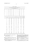 LIGANDS AND CATALYST SYSTEMS THEREOF FOR THE CATALYTIC OLIGOMERIZATION OF OLEFINIC MONOMERS diagram and image