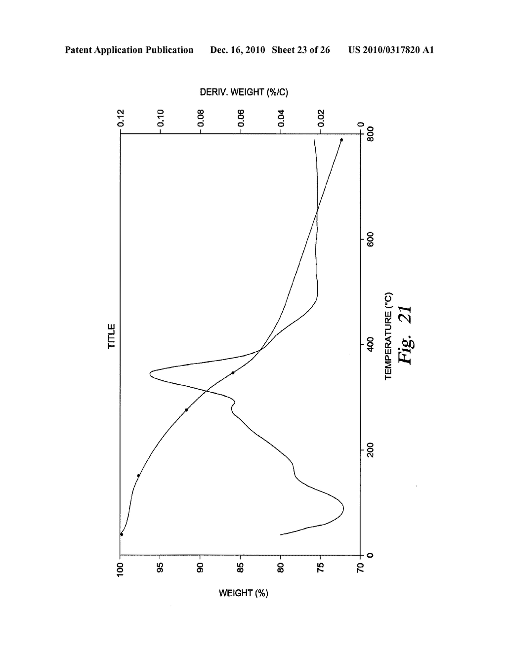 Polyol Functionalized Water Soluble Carbon Nanostructures - diagram, schematic, and image 24