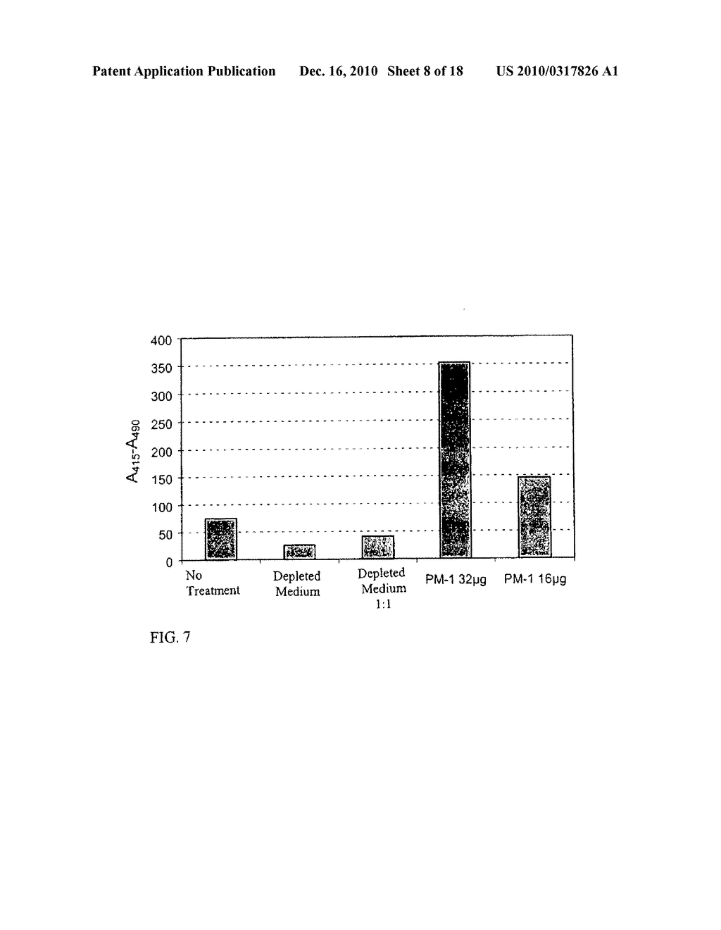 NEOPLASM SPECIFIC ANTIBODIES AND USES THEREOF - diagram, schematic, and image 09