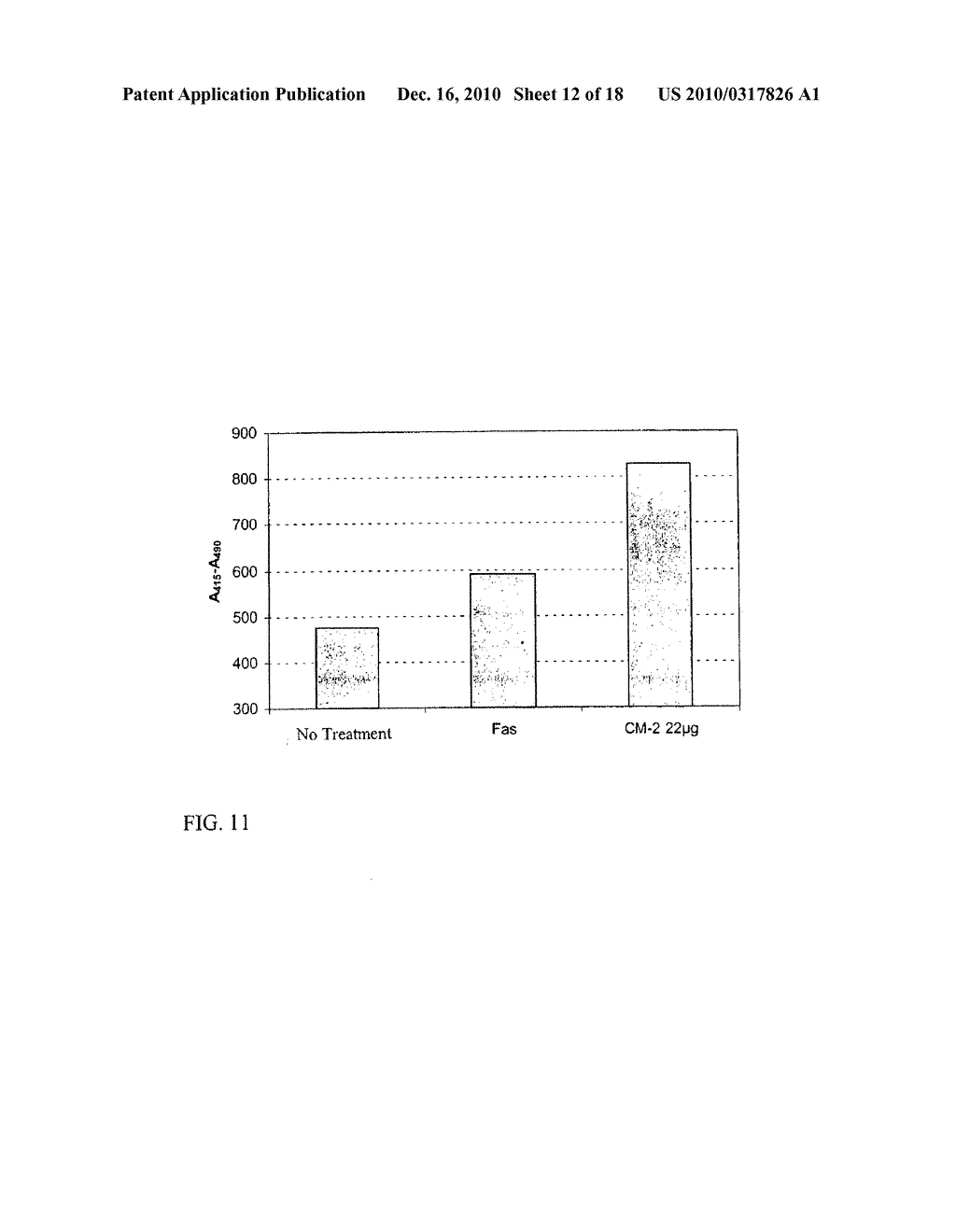 NEOPLASM SPECIFIC ANTIBODIES AND USES THEREOF - diagram, schematic, and image 13