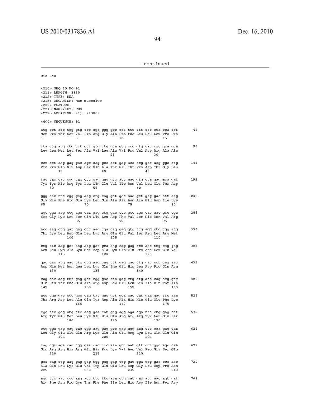 NOVEL BIOLOGICAL SUBSTANCE NESFATIN AND ITS RELATED SUBSTANCES AND USES THEREOF - diagram, schematic, and image 135