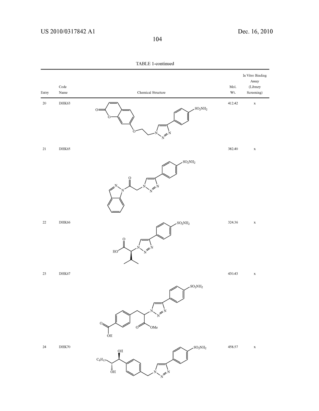 Development of Molecular Imaging Probes for Carbonic Anhydrase-IX Using Click Chemistry - diagram, schematic, and image 130