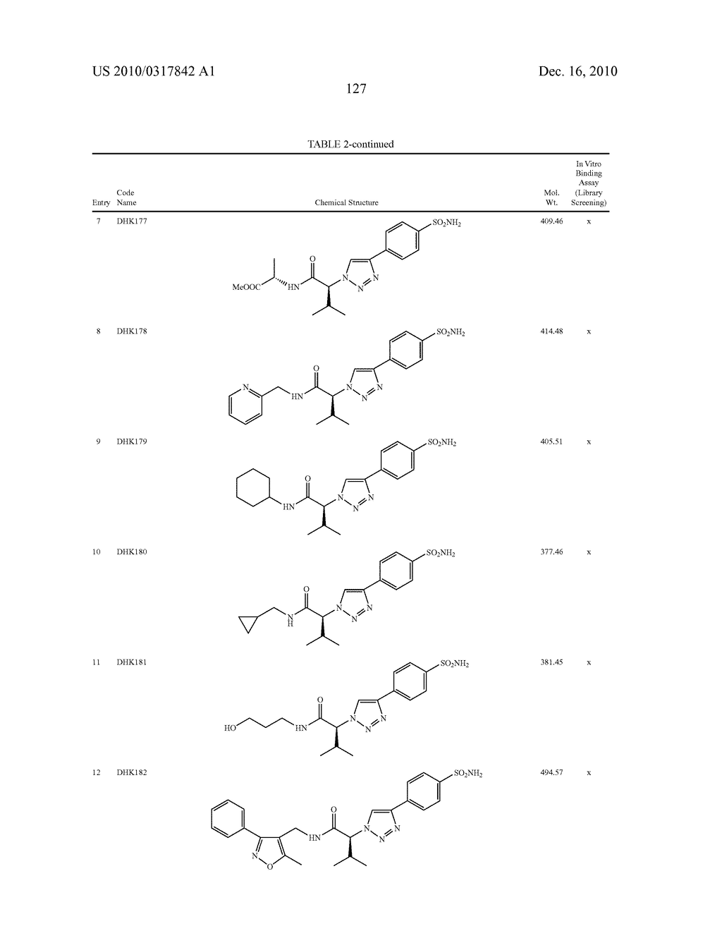 Development of Molecular Imaging Probes for Carbonic Anhydrase-IX Using Click Chemistry - diagram, schematic, and image 153