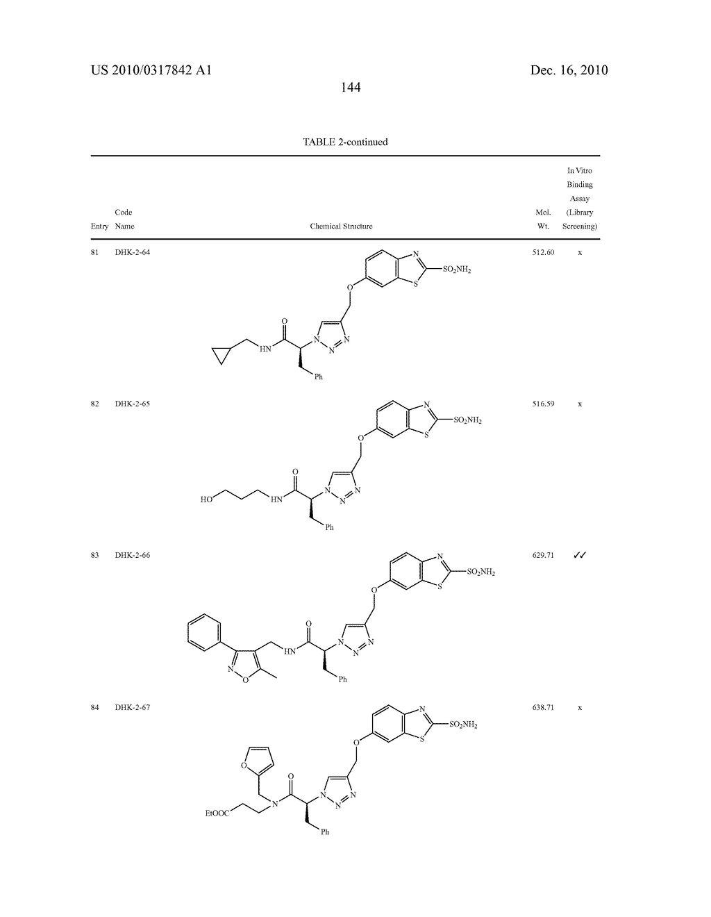 Development of Molecular Imaging Probes for Carbonic Anhydrase-IX Using Click Chemistry - diagram, schematic, and image 170