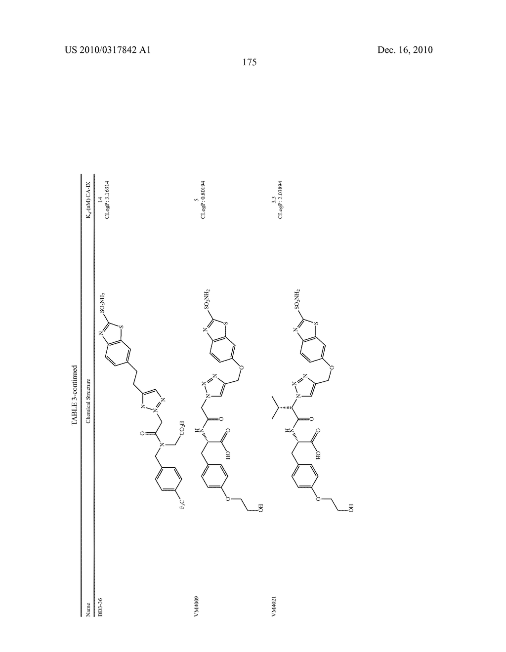 Development of Molecular Imaging Probes for Carbonic Anhydrase-IX Using Click Chemistry - diagram, schematic, and image 201