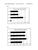 METAL SALT OF CROSSLINKED CELLULOSE DERIVATIVE diagram and image