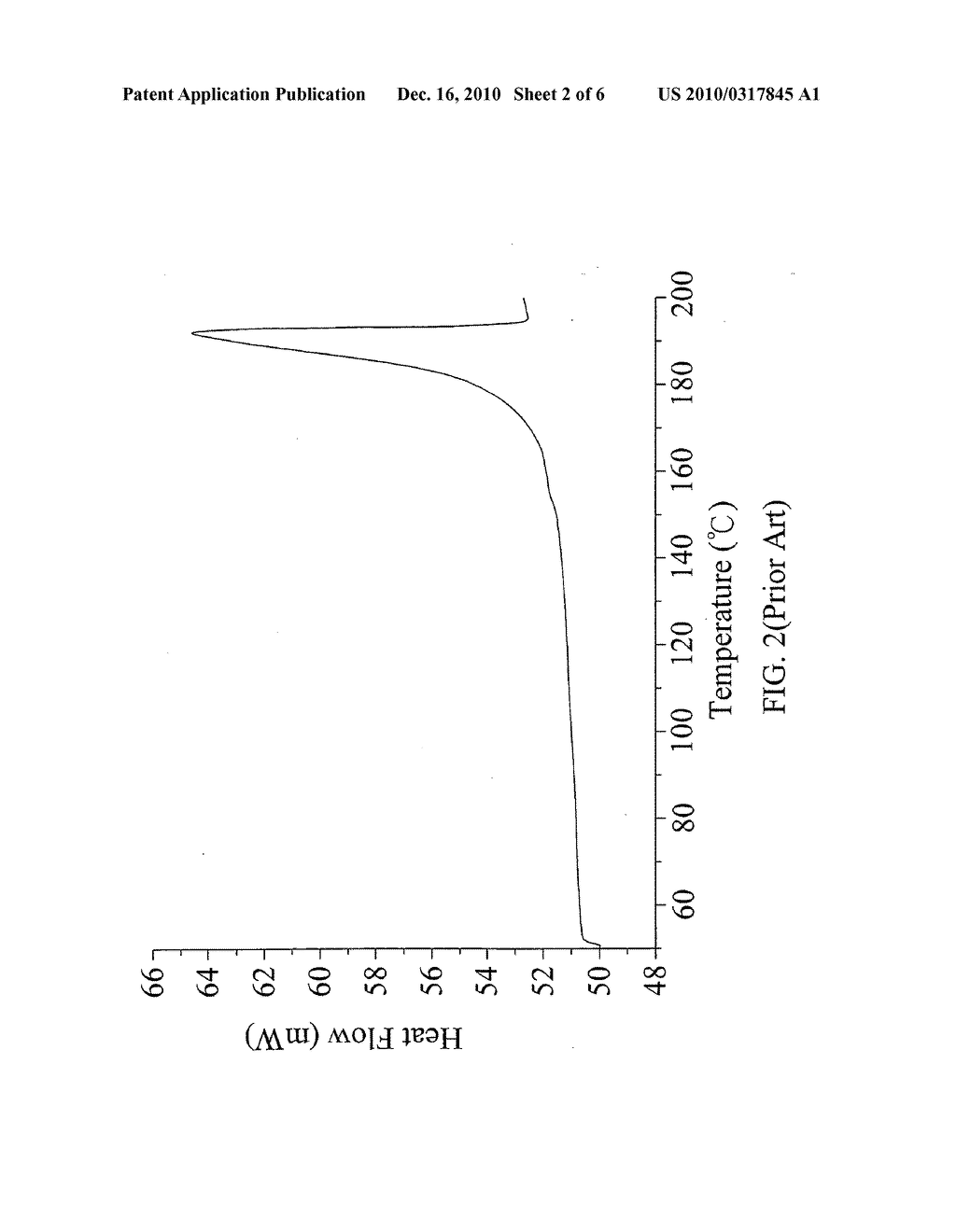 Sucrose of new confrontational polymorphs and manufacturing method thereof - diagram, schematic, and image 03