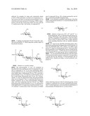 Production Of L-Iduronate Containing Polysaccharides diagram and image