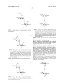 Production Of L-Iduronate Containing Polysaccharides diagram and image