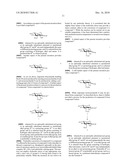 Production Of L-Iduronate Containing Polysaccharides diagram and image