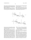 Production Of L-Iduronate Containing Polysaccharides diagram and image