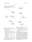 Production Of L-Iduronate Containing Polysaccharides diagram and image