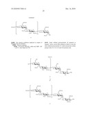 Production Of L-Iduronate Containing Polysaccharides diagram and image