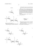 Production Of L-Iduronate Containing Polysaccharides diagram and image