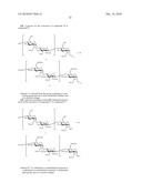 Production Of L-Iduronate Containing Polysaccharides diagram and image