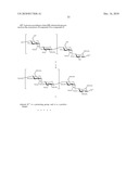 Production Of L-Iduronate Containing Polysaccharides diagram and image