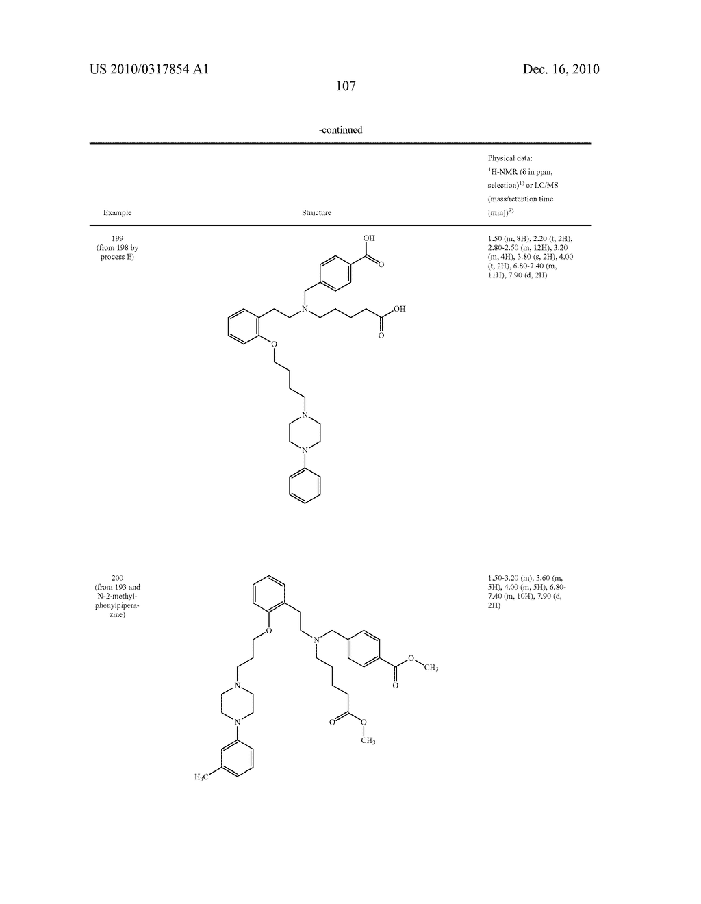 NOVEL AMINODICARBOXYLIC ACID DERIVATIVES HAVING PHARMACEUTICAL PROPERTIES - diagram, schematic, and image 108