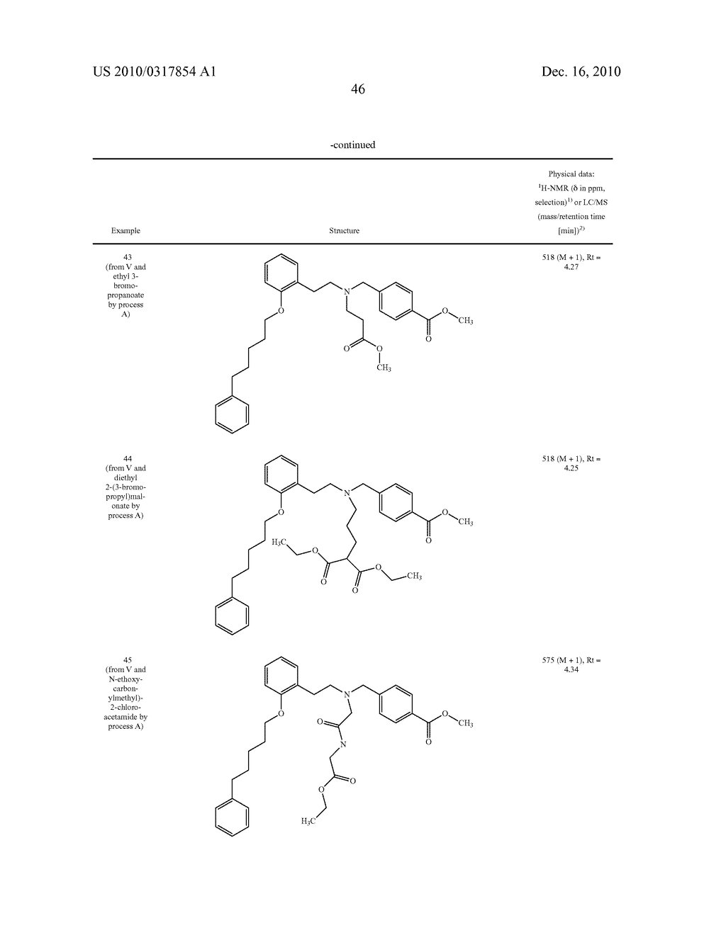 NOVEL AMINODICARBOXYLIC ACID DERIVATIVES HAVING PHARMACEUTICAL PROPERTIES - diagram, schematic, and image 47