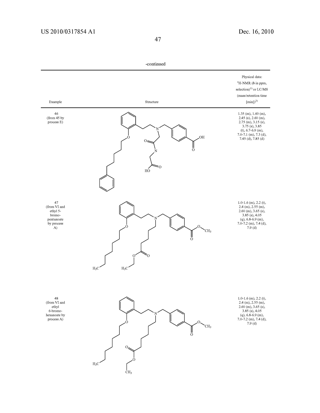 NOVEL AMINODICARBOXYLIC ACID DERIVATIVES HAVING PHARMACEUTICAL PROPERTIES - diagram, schematic, and image 48