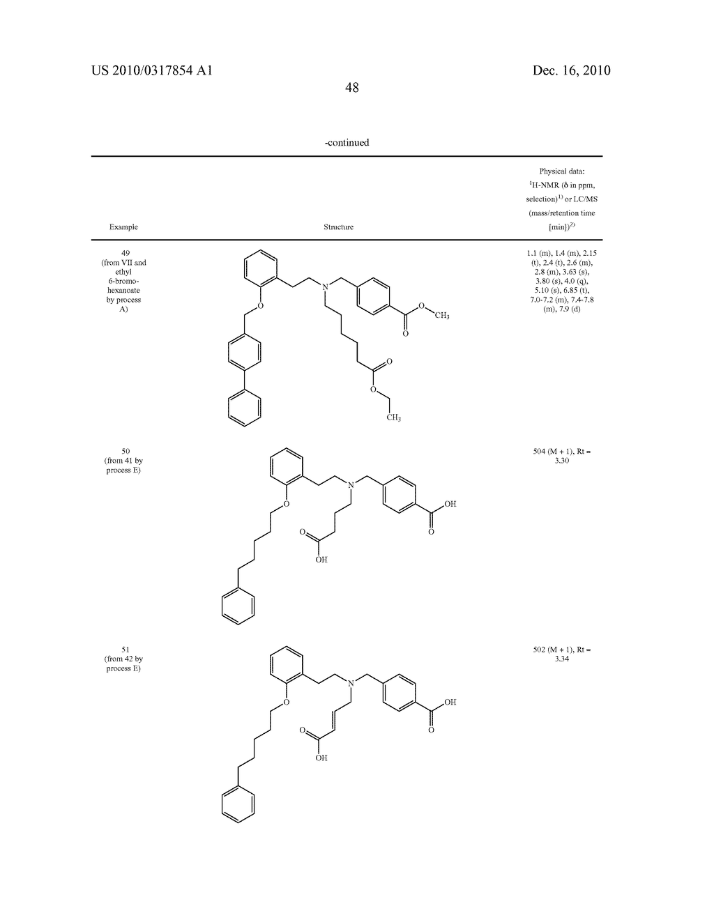 NOVEL AMINODICARBOXYLIC ACID DERIVATIVES HAVING PHARMACEUTICAL PROPERTIES - diagram, schematic, and image 49
