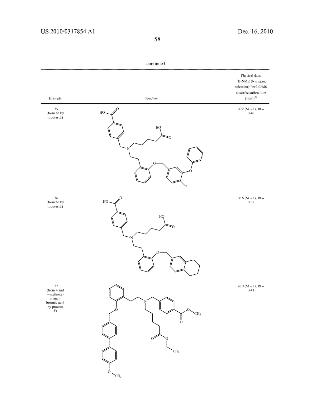 NOVEL AMINODICARBOXYLIC ACID DERIVATIVES HAVING PHARMACEUTICAL PROPERTIES - diagram, schematic, and image 59