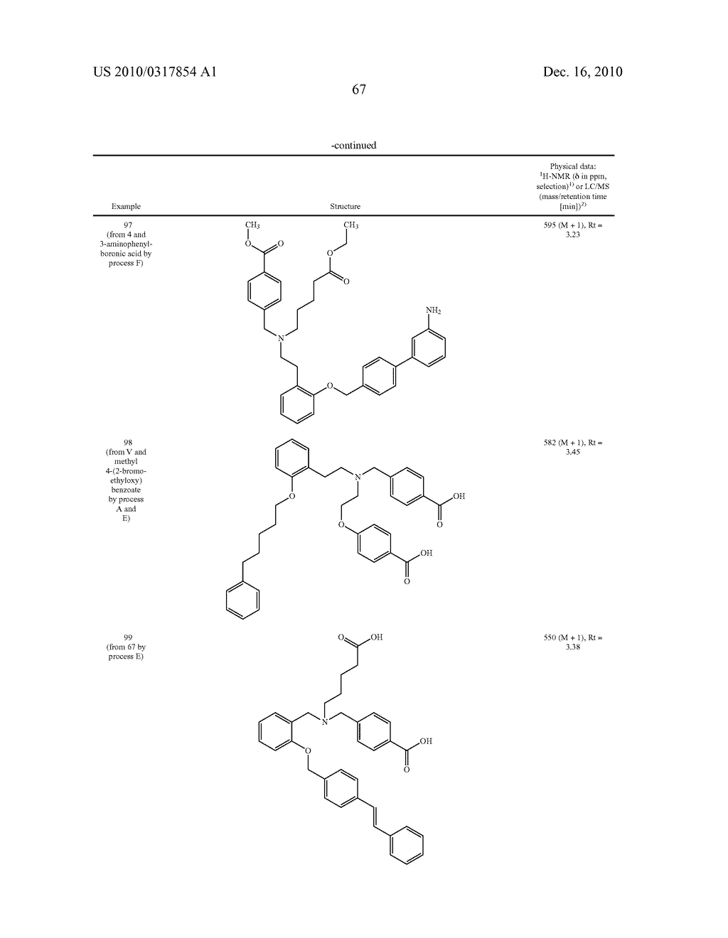 NOVEL AMINODICARBOXYLIC ACID DERIVATIVES HAVING PHARMACEUTICAL PROPERTIES - diagram, schematic, and image 68