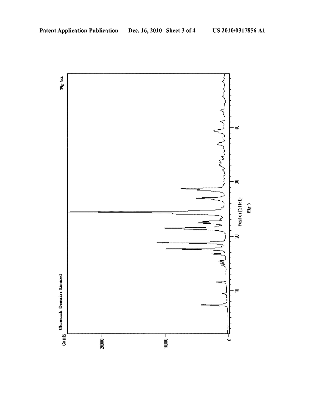 PROCESS FOR THE PREPARATION OF R-SITAGLIPTIN AND ITS PHARMACEUTICALLY ACCEPTABLE SALTS THEREOF - diagram, schematic, and image 04