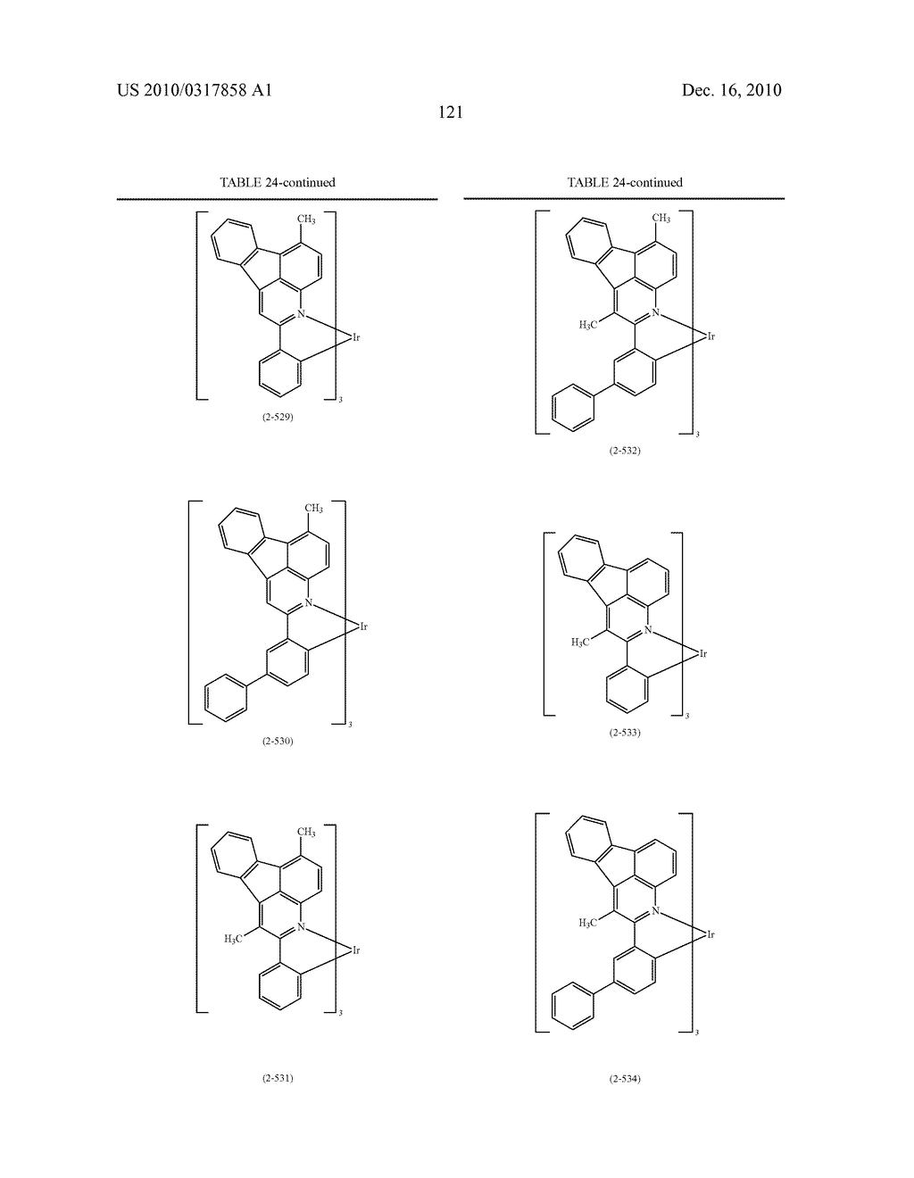 METAL COORDINATION COMPOUND AND LIGHT-EMITTING MATERIAL CONTAINING THE SAME - diagram, schematic, and image 128