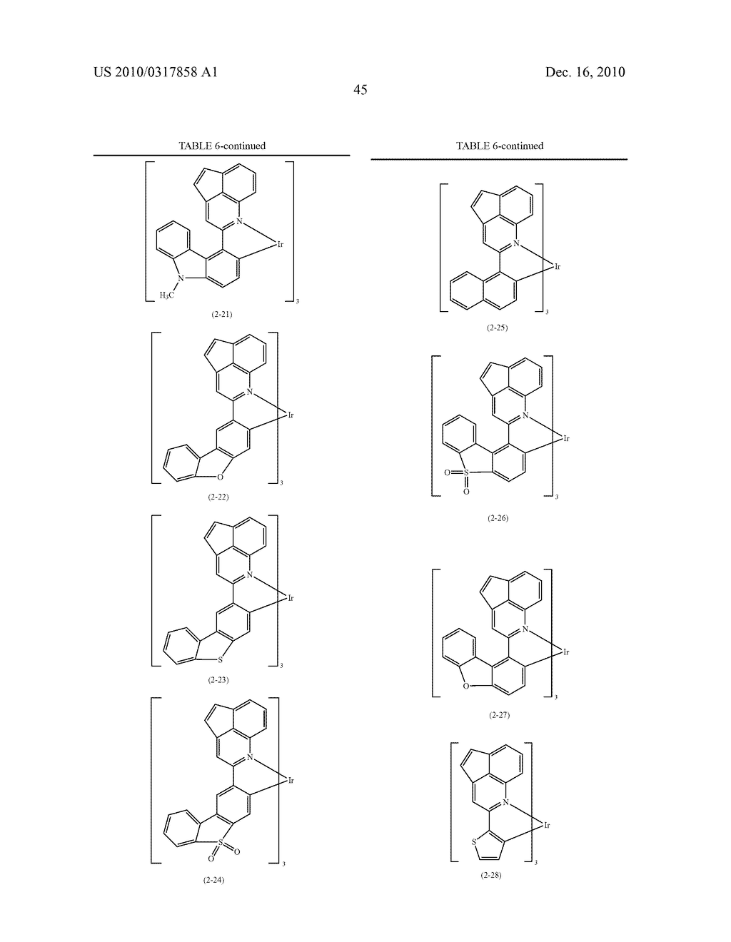 METAL COORDINATION COMPOUND AND LIGHT-EMITTING MATERIAL CONTAINING THE SAME - diagram, schematic, and image 52