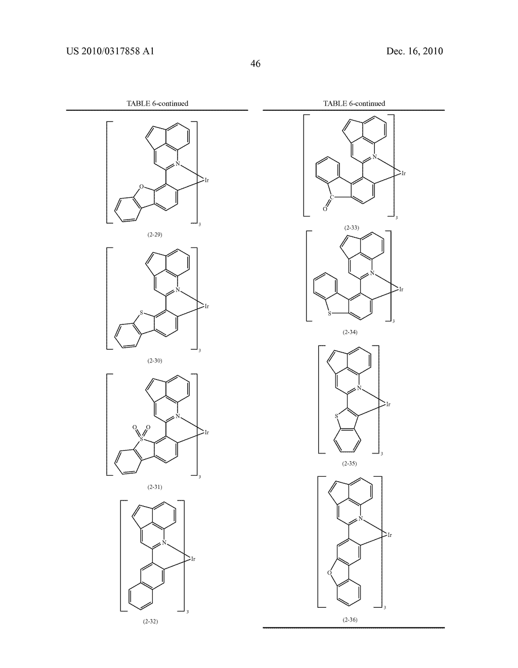 METAL COORDINATION COMPOUND AND LIGHT-EMITTING MATERIAL CONTAINING THE SAME - diagram, schematic, and image 53