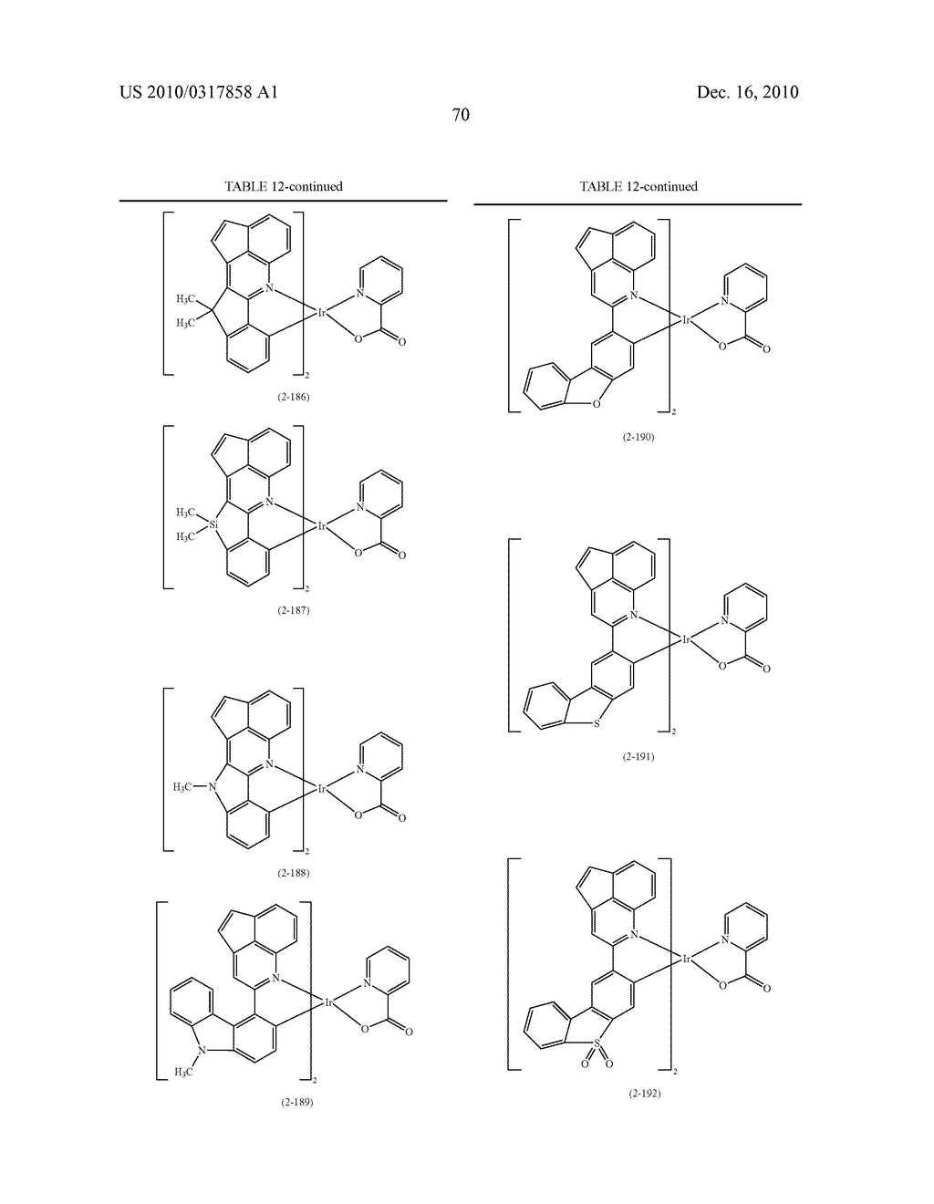 METAL COORDINATION COMPOUND AND LIGHT-EMITTING MATERIAL CONTAINING THE SAME - diagram, schematic, and image 77