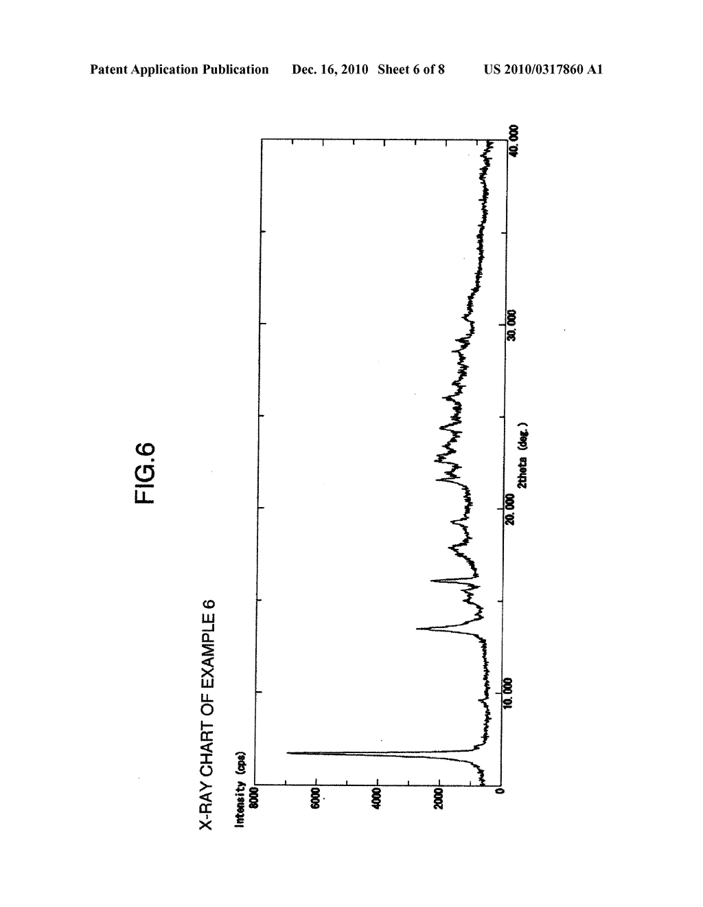 CRYSTALLINE CINNAMIDE COMPOUNDS OR SALTS THEREOF - diagram, schematic, and image 07