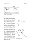 ANTIMICROBIAL POLYMERS diagram and image