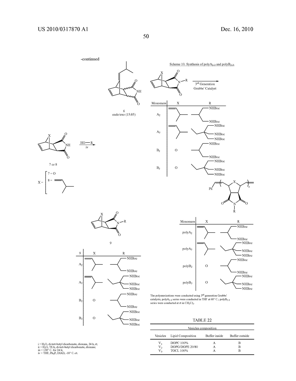 ANTIMICROBIAL POLYMERS - diagram, schematic, and image 117