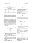 ANTIMICROBIAL POLYMERS diagram and image