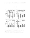 ANTIMICROBIAL POLYMERS diagram and image