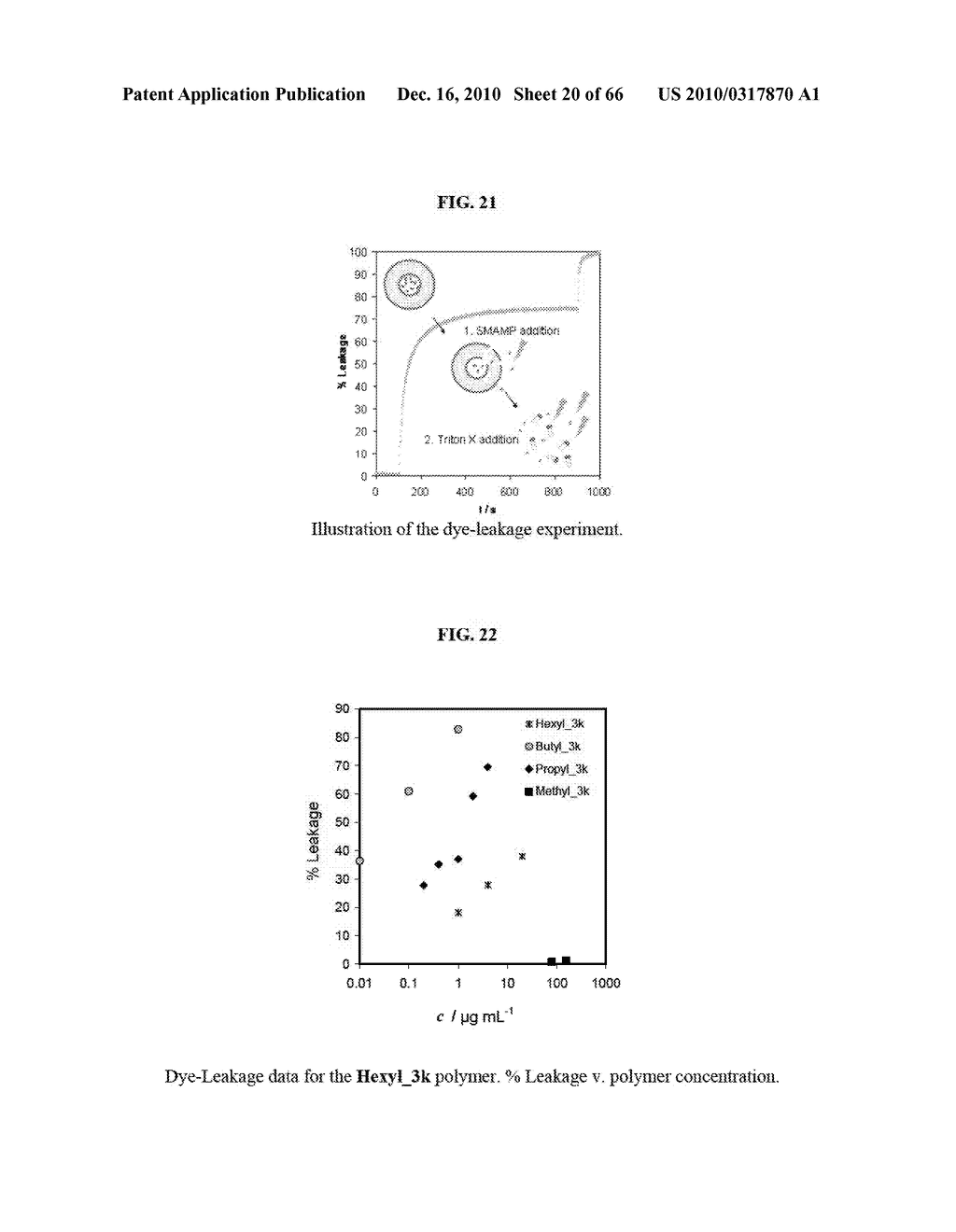 ANTIMICROBIAL POLYMERS - diagram, schematic, and image 21