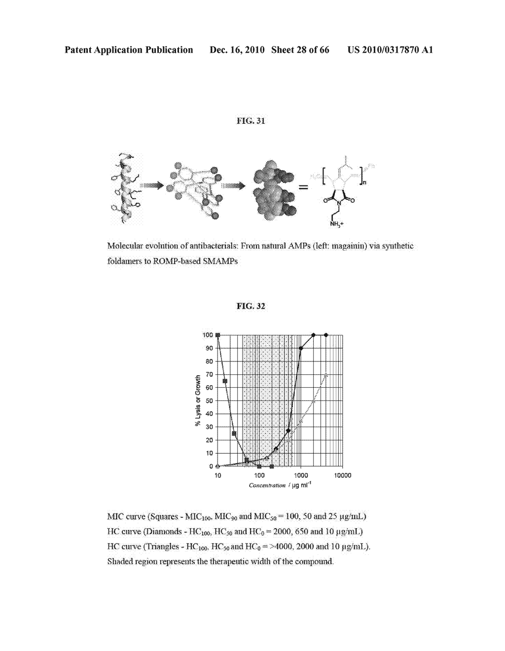 ANTIMICROBIAL POLYMERS - diagram, schematic, and image 29