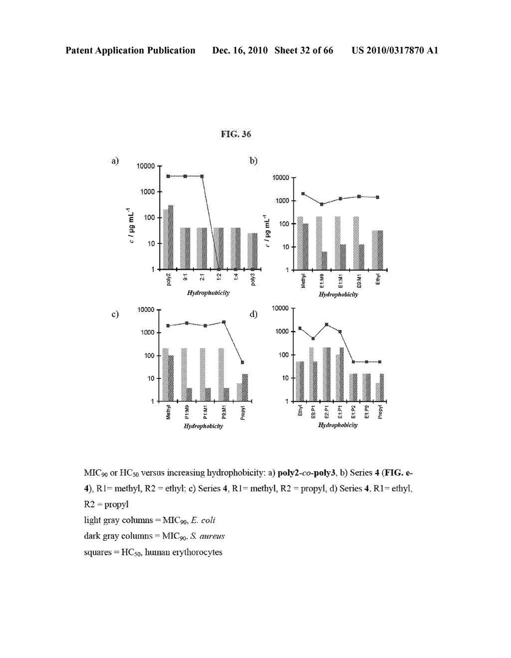 ANTIMICROBIAL POLYMERS - diagram, schematic, and image 33