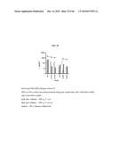 ANTIMICROBIAL POLYMERS diagram and image