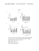 ANTIMICROBIAL POLYMERS diagram and image