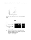 ANTIMICROBIAL POLYMERS diagram and image