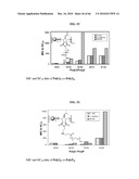 ANTIMICROBIAL POLYMERS diagram and image