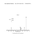 ANTIMICROBIAL POLYMERS diagram and image