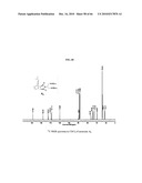 ANTIMICROBIAL POLYMERS diagram and image